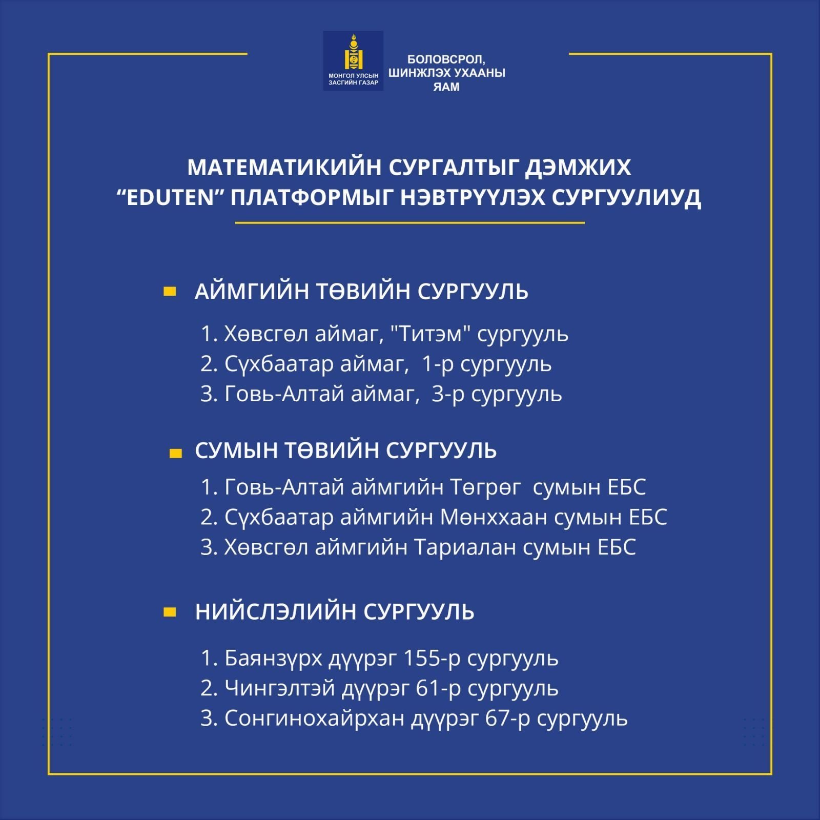 Финланд улсын математикийн хичээлийн “Eduten” платформыг туршина